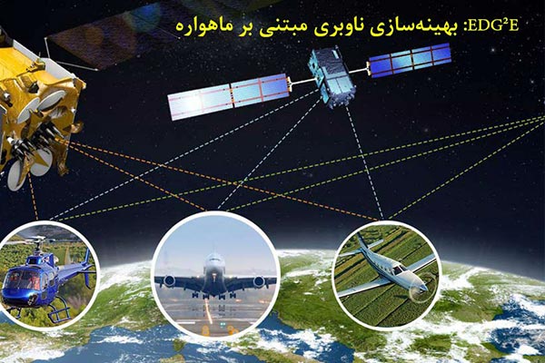 EDG²E: بهینه‌سازی ناوبری مبتنی بر ماهواره